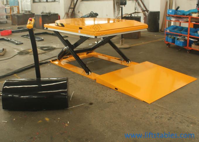 Automatic Low Profile Stretch Wrap Turntable Machines Stretch Wrapping Equipment 1000kg 2