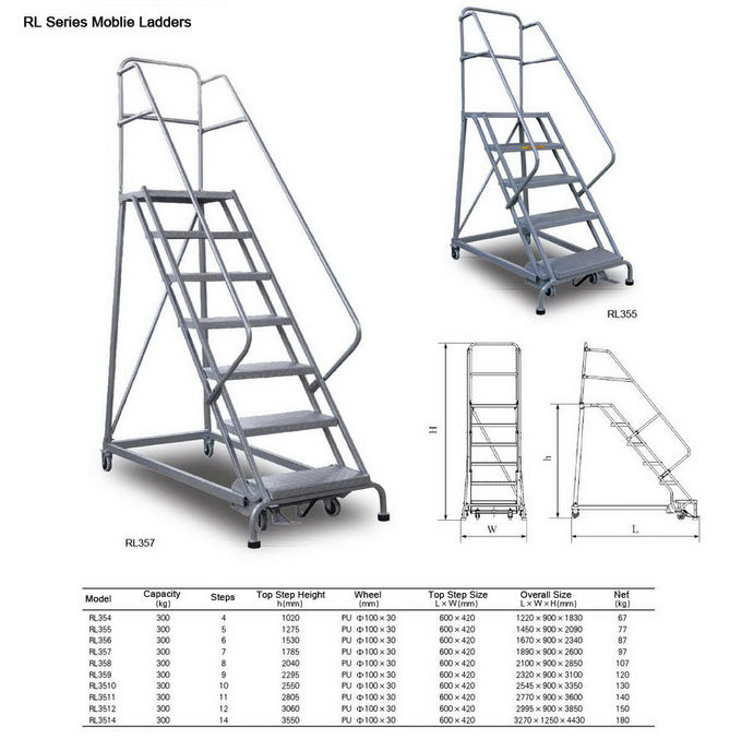 150kg 130 Kg  4 Step Industrial Step Ladder Steel Rolling Ladder For Building Construction 8 Feet 10 Feet 0