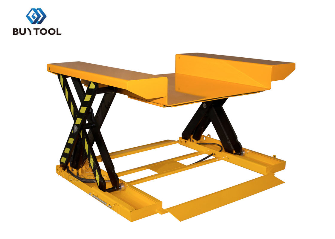 China Low Profile Floor Level Lift Tables Zero Pallet Jack Scissor Lift 1270×1100mm
