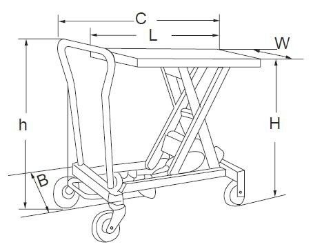 Electric Hydraulic Double Scissor Lift Table Cart 56" Lifting Manual Scissor Table 0